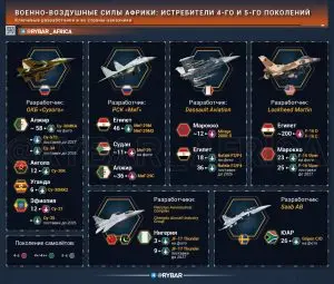 Лучшие люди нации…