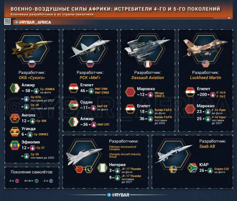 Лучшие люди нации…