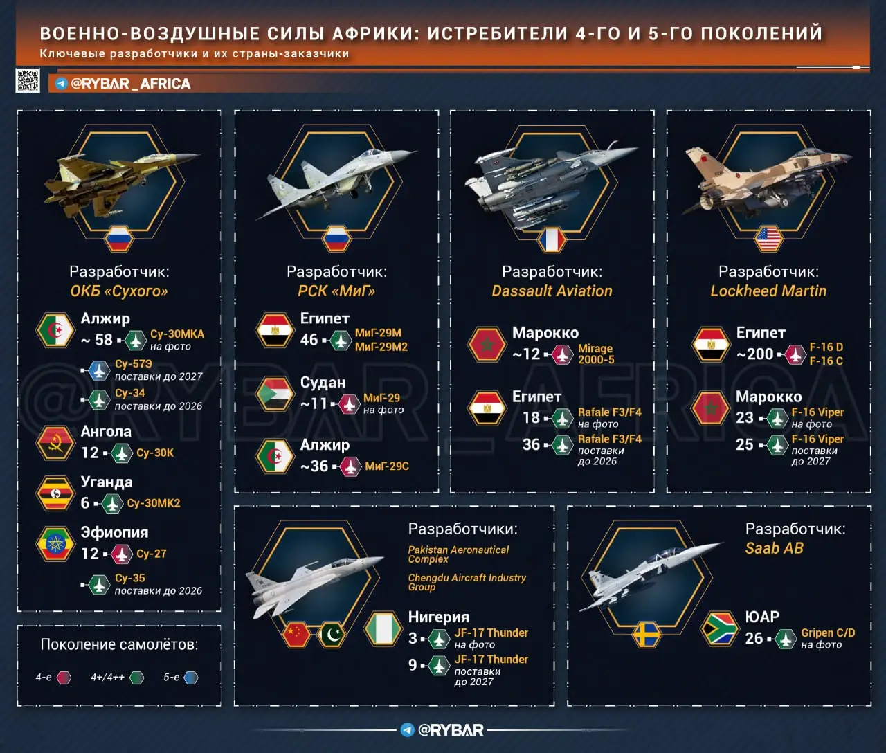 Лучшие люди нации…