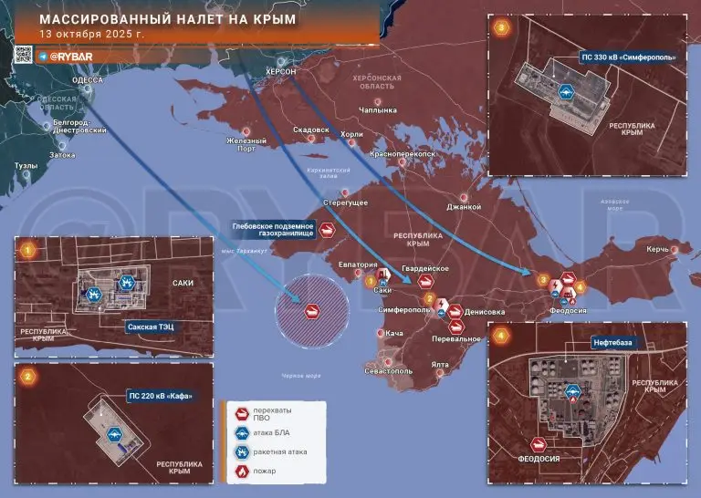 Удары по энергетике Крыма