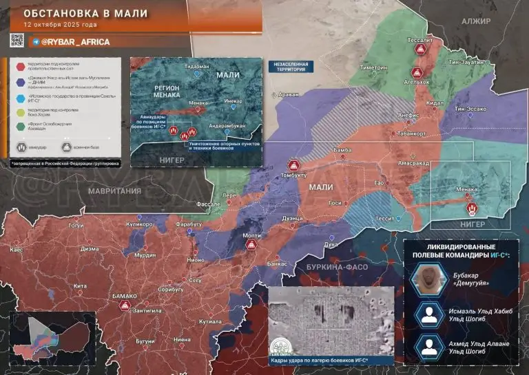 Вместе — сила