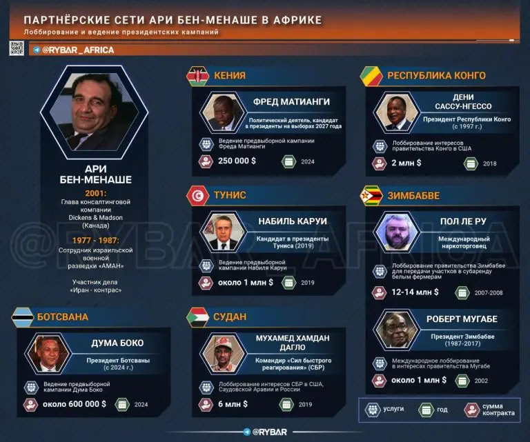 Торговец тайнами 