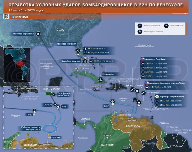 Давление по-американски