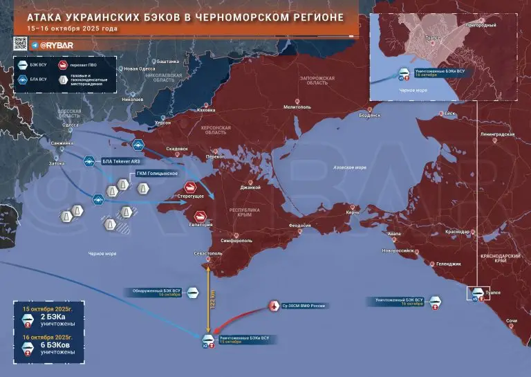 И снова БЭКи