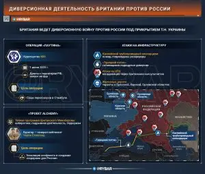 Война без флага