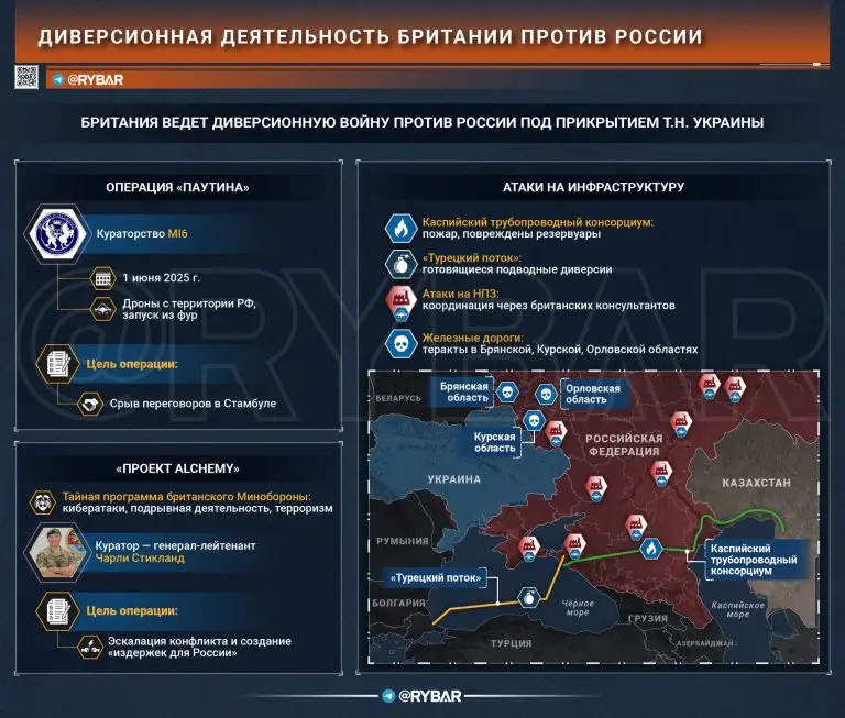 Война без флага