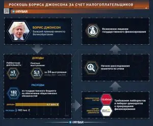 Сэкономленное пенни — это заработанное пенни