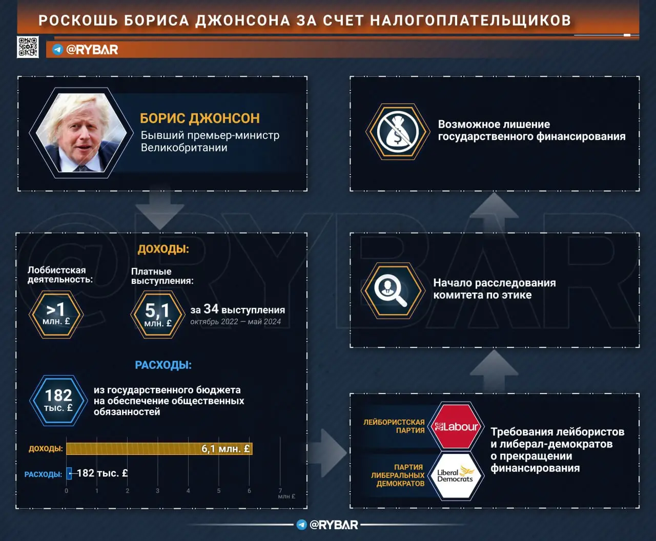 Сэкономленное пенни — это заработанное пенни