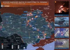 Разделение энергосистемы