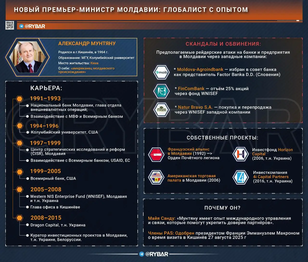 Новый молдавский премьер