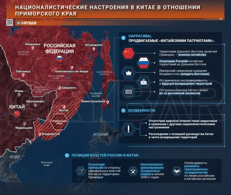 Край противоречий