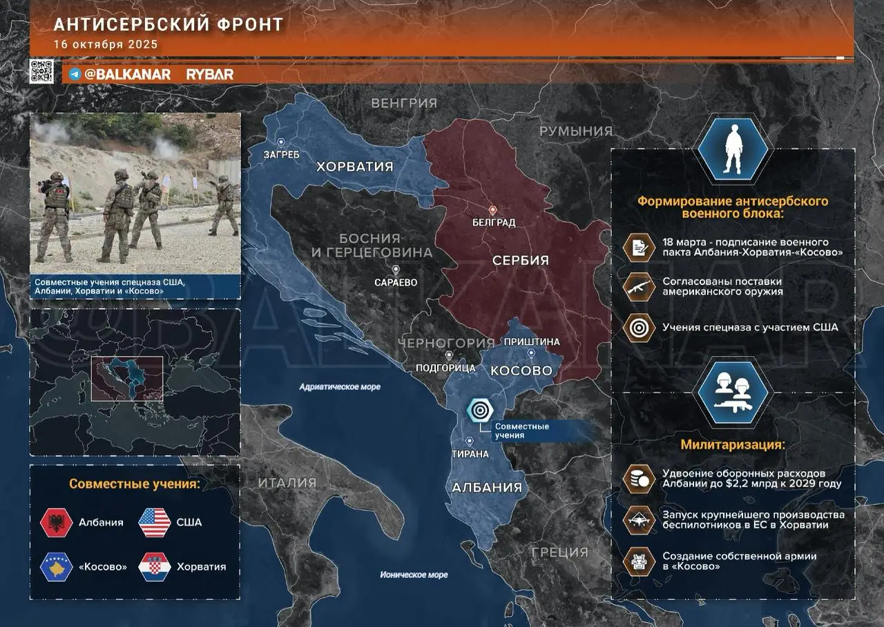 Балканский рубеж