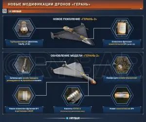 Реактивный привет