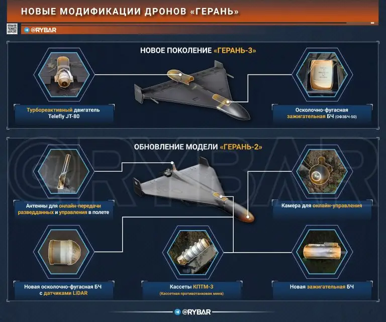 Реактивный привет