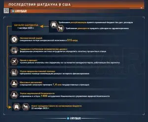 Удобный кризис