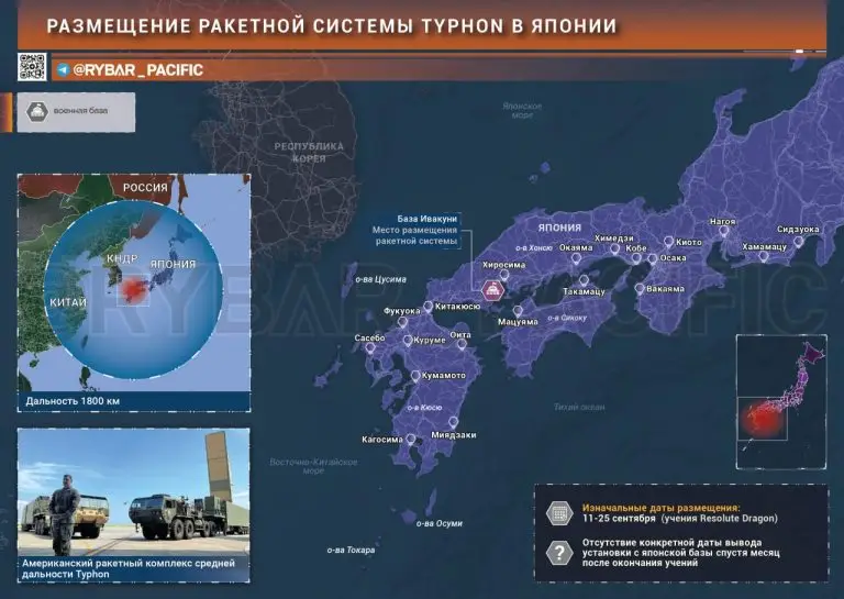 Верится с трудом