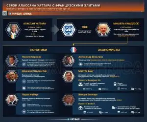 Настоящий франкофил