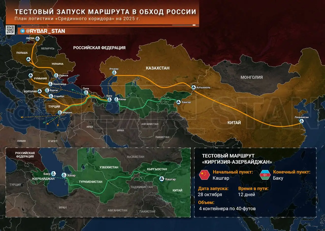 Обкатка пути в обход России