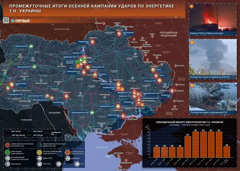 А что со светом?