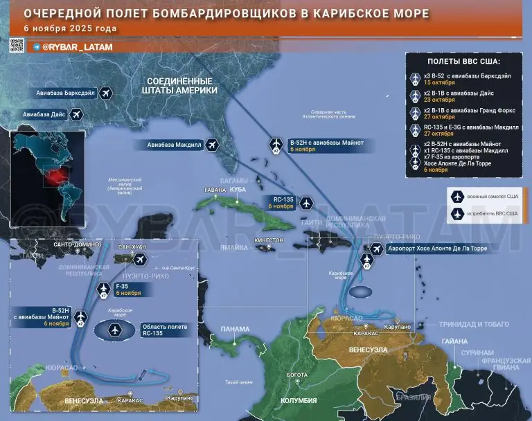 Роуминг под прицелом