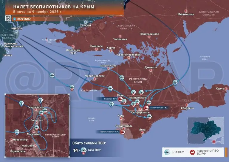 Переняли тактику