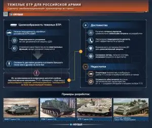 Вновь о тяжелых БТР