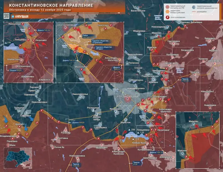 Малыми группами
