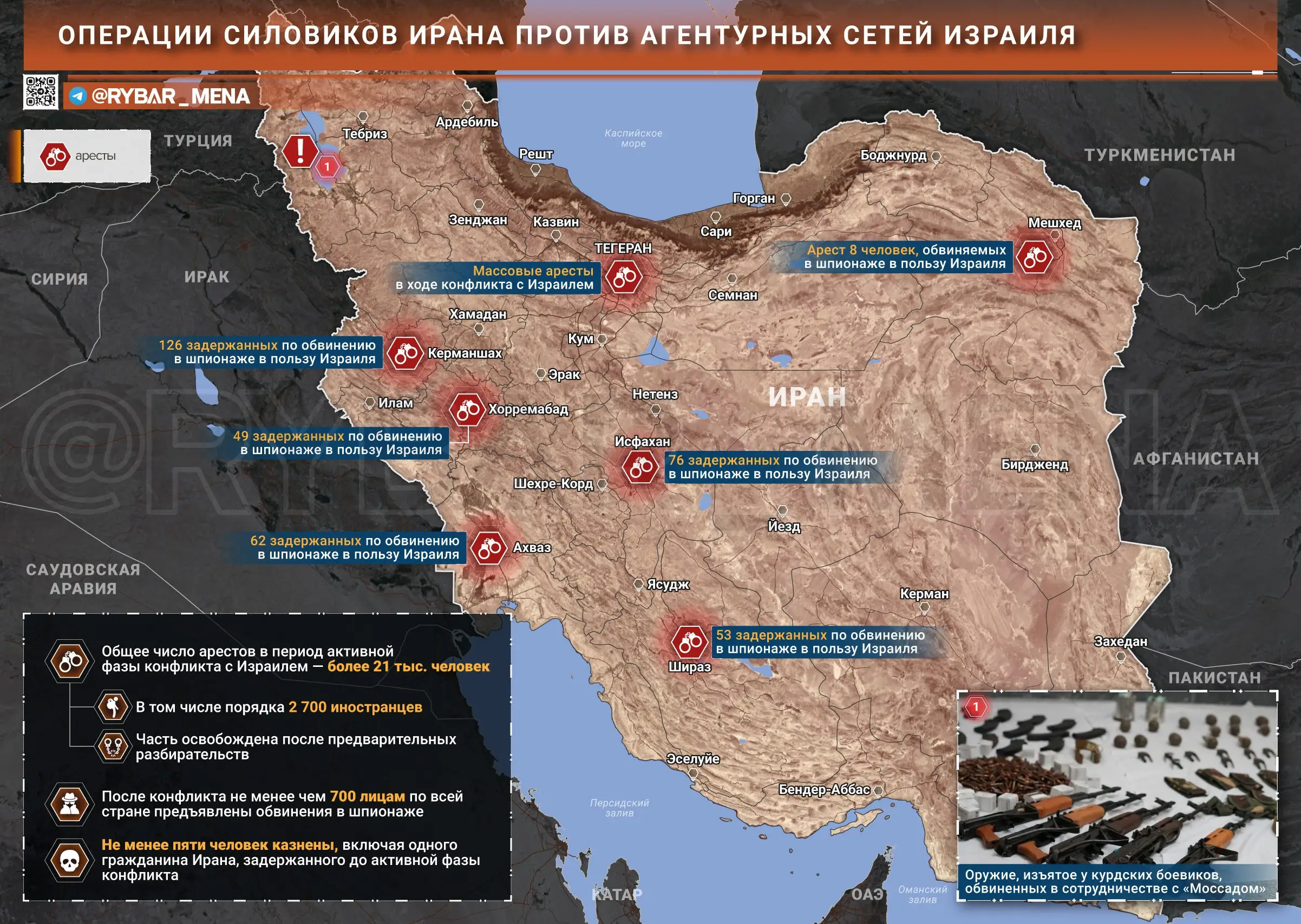 Ловим ветер в пустыне