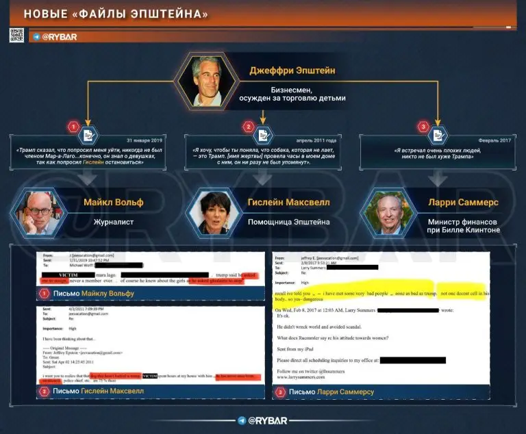 Демократы мстят