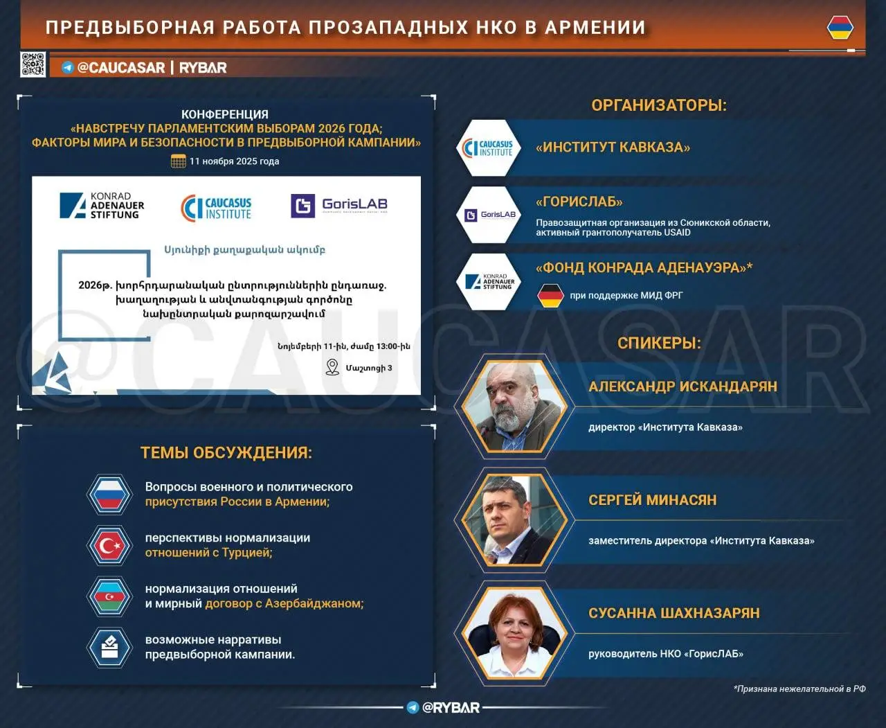 Подготовка к армянским выборам