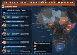 Бакинский план