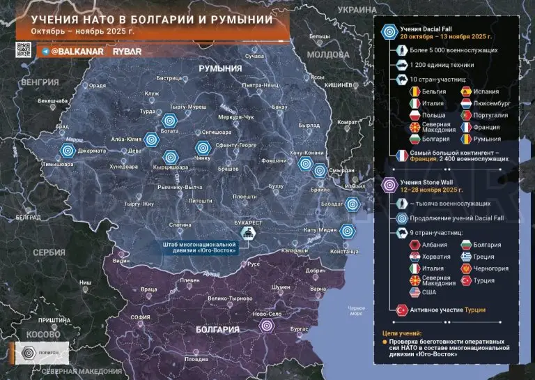 Форпост в деле