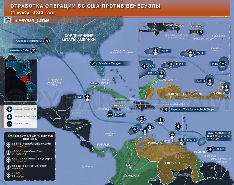 Репетиция перед спектаклем