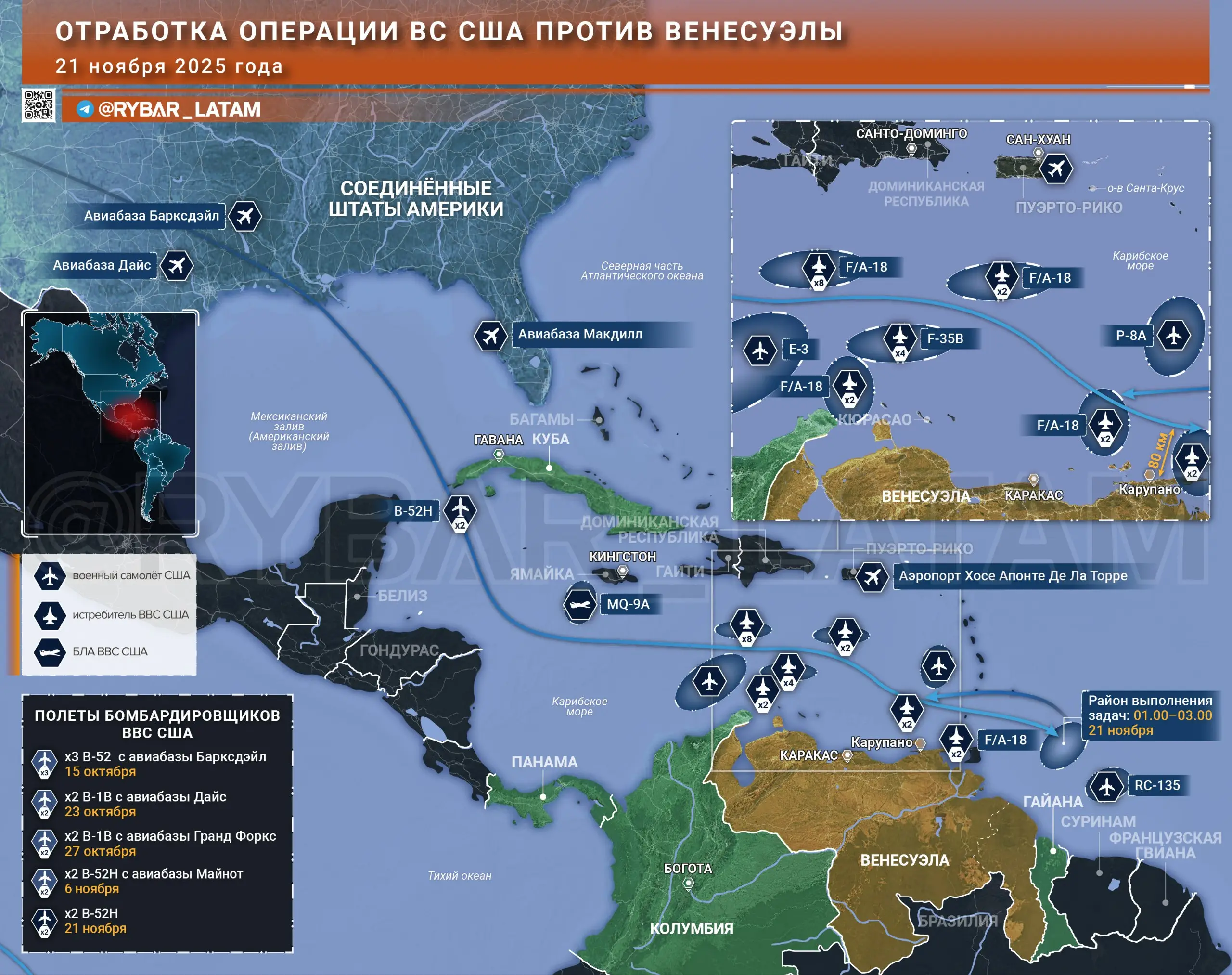Репетиция перед спектаклем