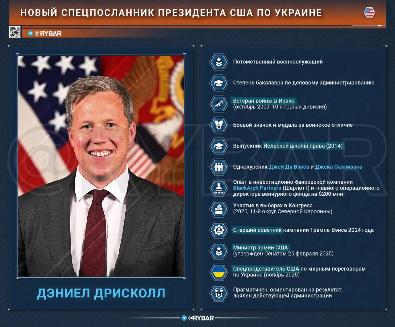 Очередной лоялист