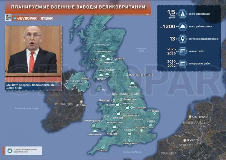 Оружие вместо хлеба