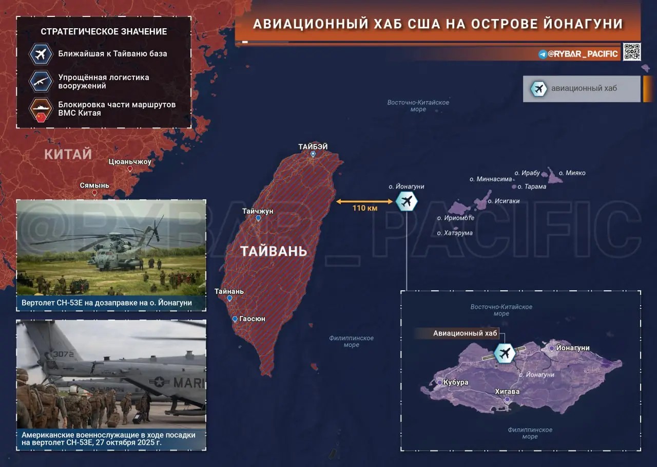 Новый форпост