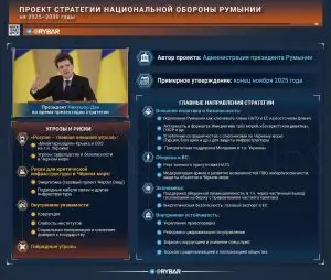 Русская угроза