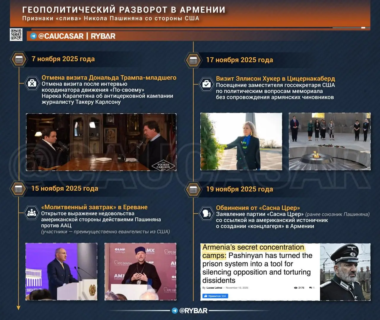 Без американской «крыши»?