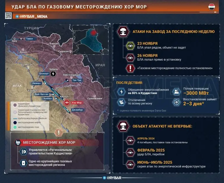 Хор Мору досталось дважды