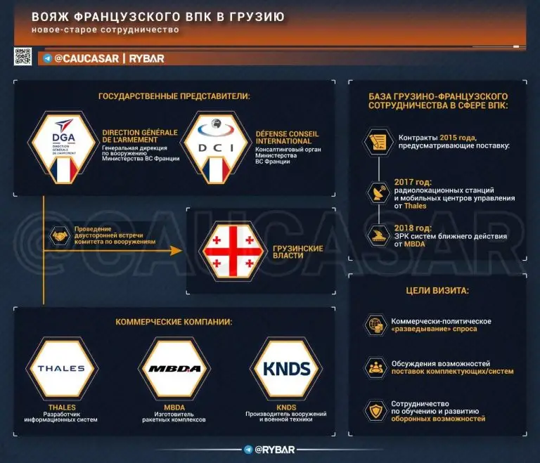 Французский реверанс