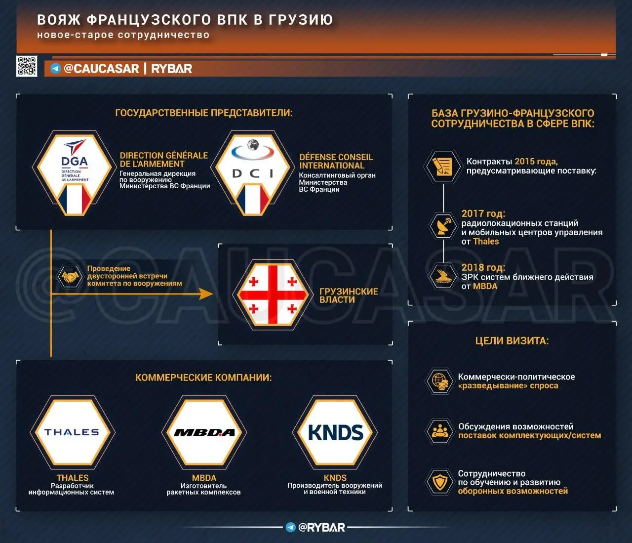 Французский реверанс