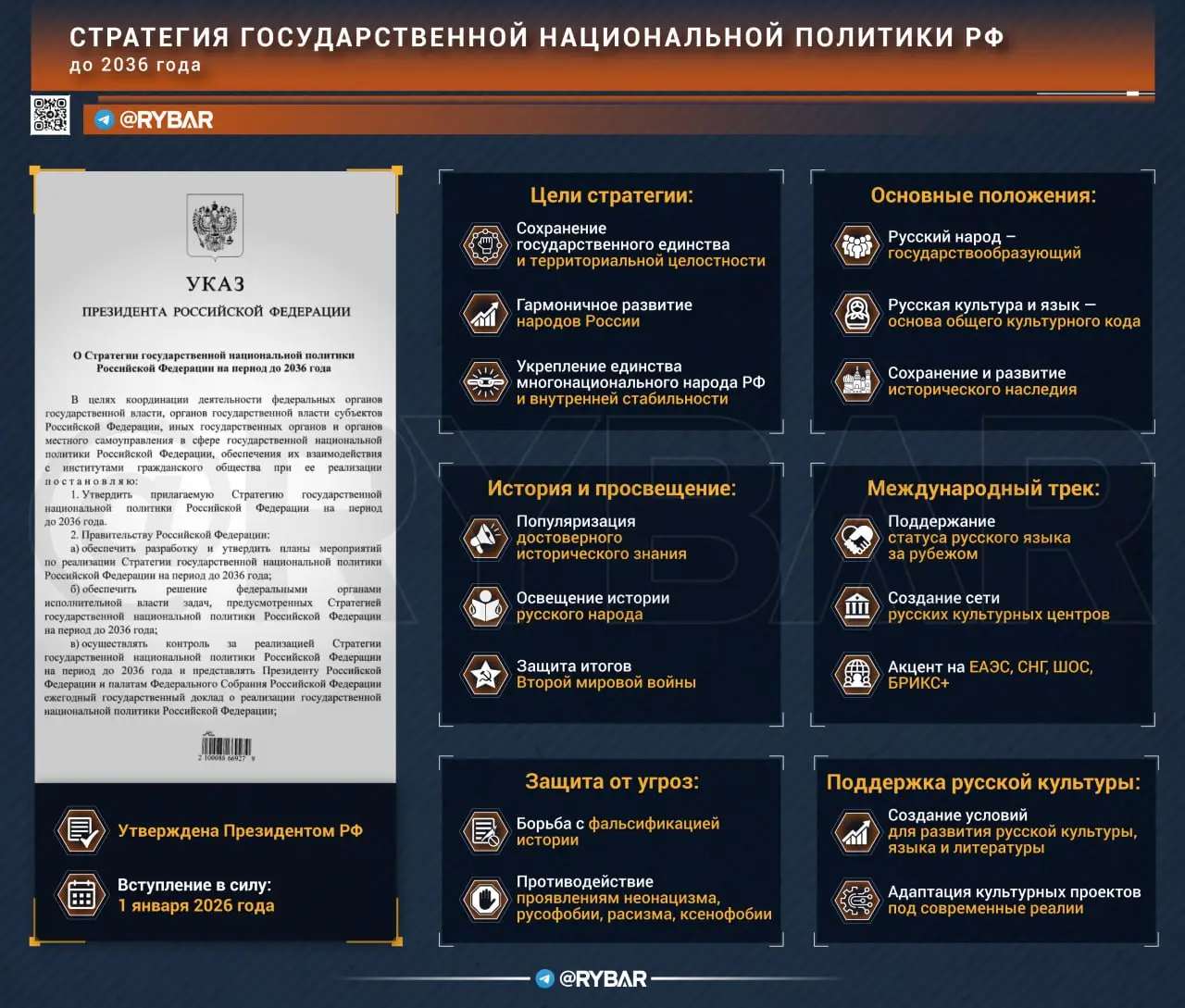 Русские во главе стратегии