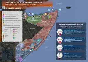 Заброшенное богатство?