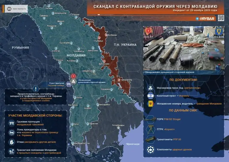 Молдавский коридор