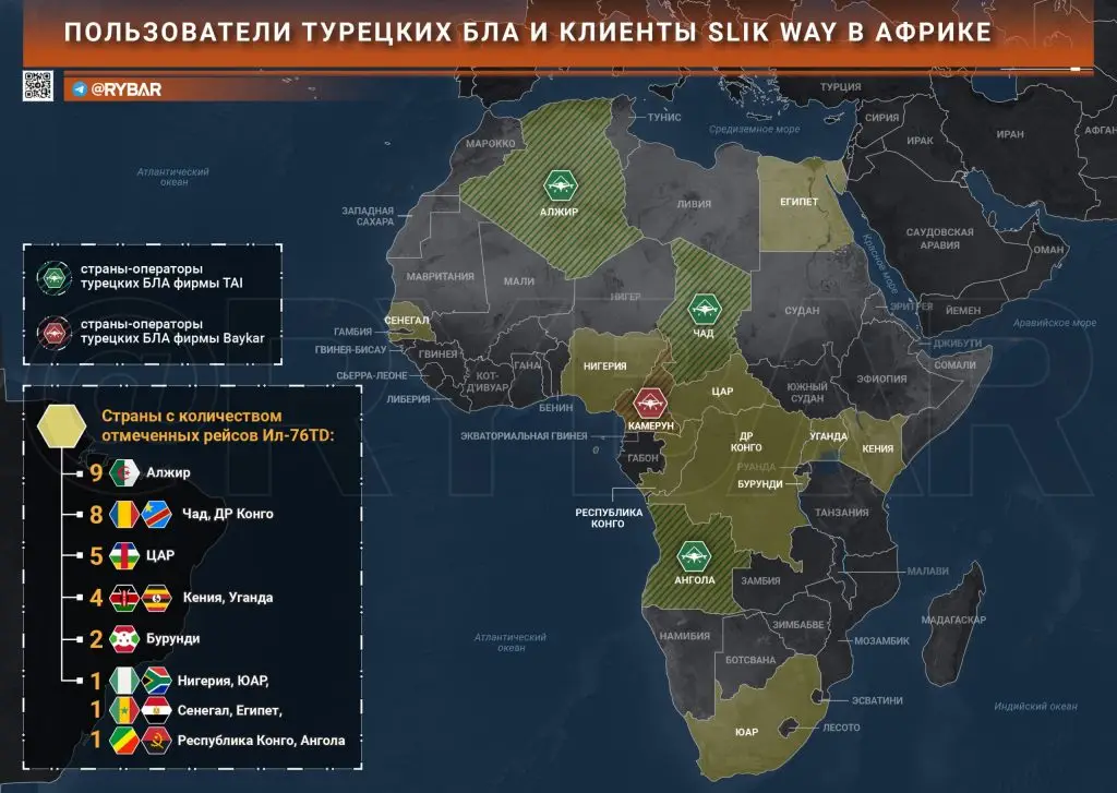 Заработок за счёт войны