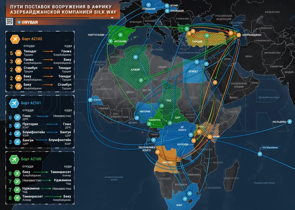 Заработок за счёт войны