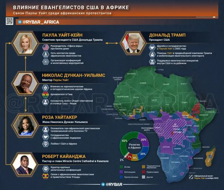 Духовная миссия