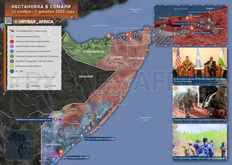 Каждый сам за себя