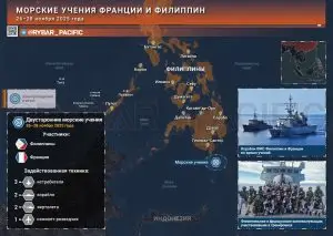 Странный выбор